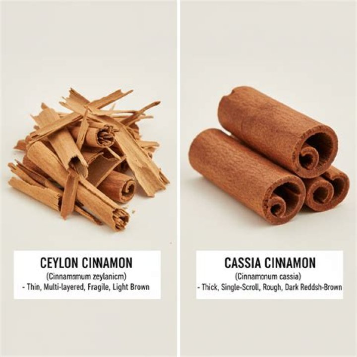 Which is cassia cinnamon?