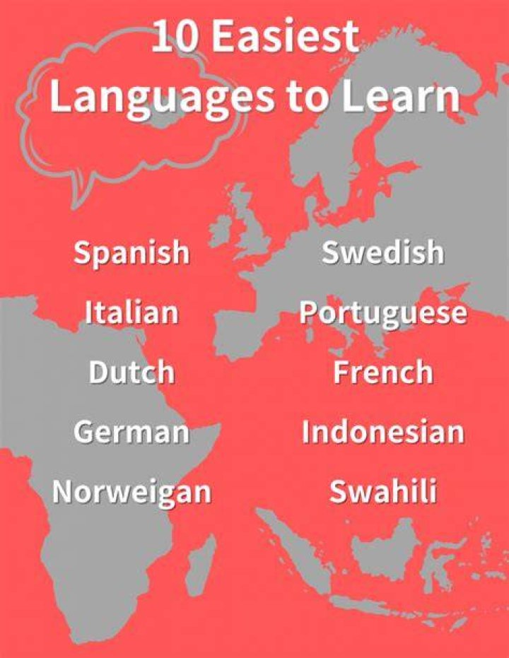 Which language is gogga?