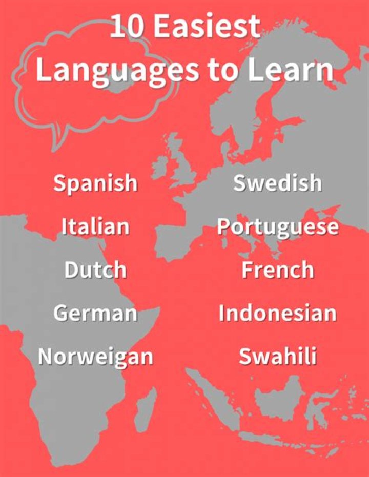 Which language is oeuvre?