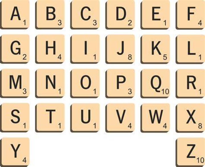 Which letters are in scrabble?