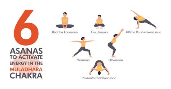 Which one is relaxative asana?