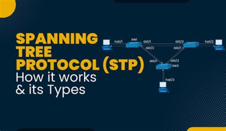 Which spanning tree protocol does extremexos support?