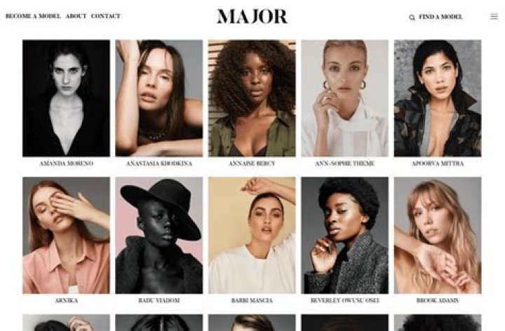 Who are modeling agencies?