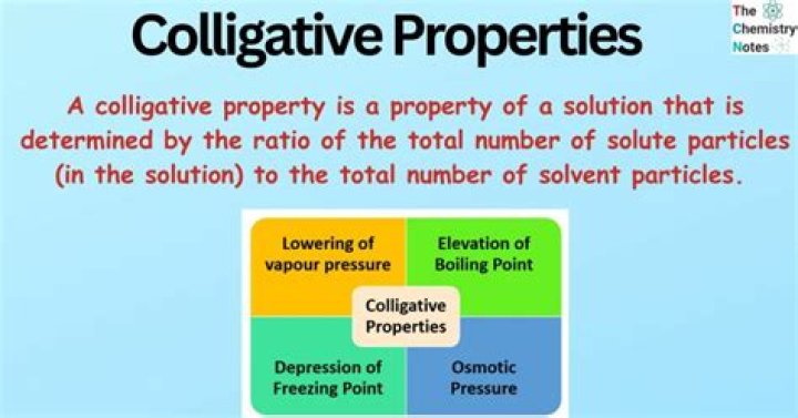 Who discovered colligative properties?