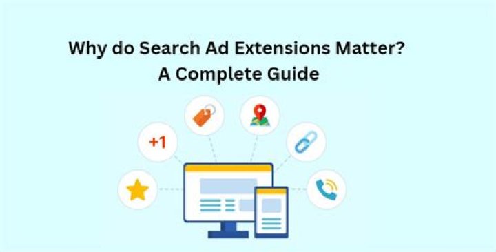 Who do search ad extensions matter?