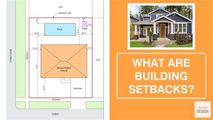 Why are building setbacks important?