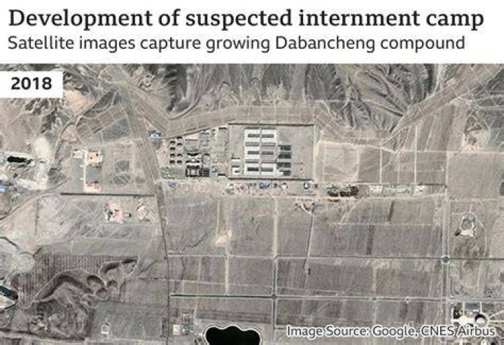 Why are there uighur camps?