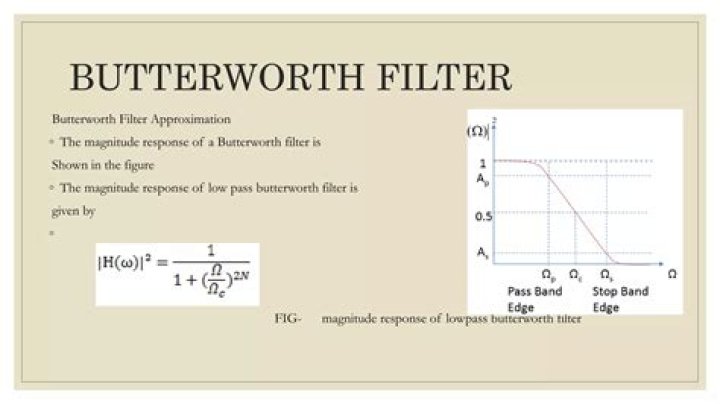 Why butterworth filter is flat?