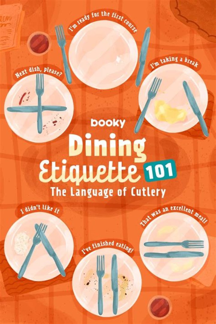 Why dining details is important?