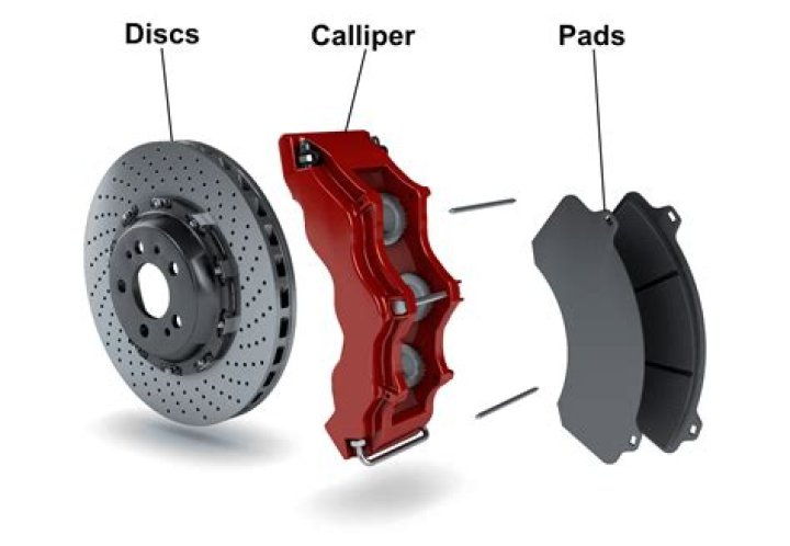Why do brakes have holes?