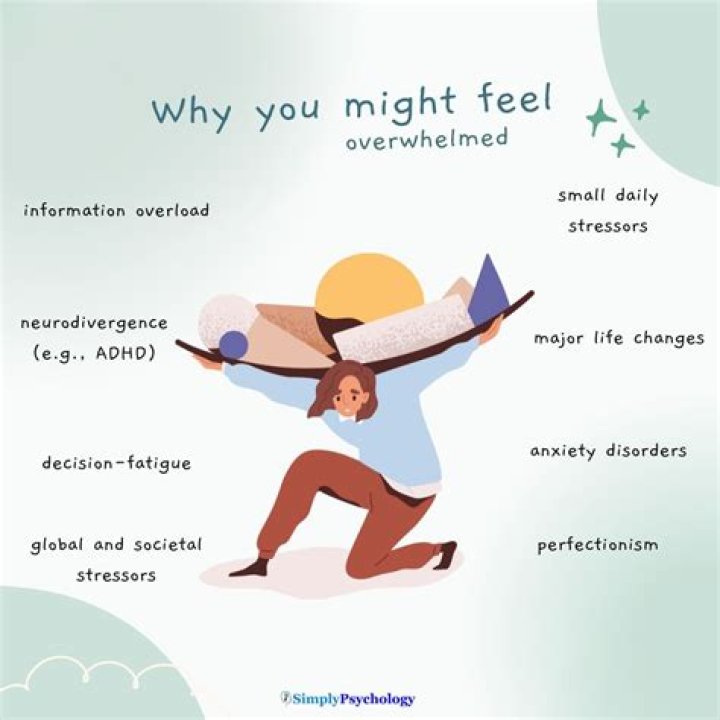 Why do i feel so controlling?