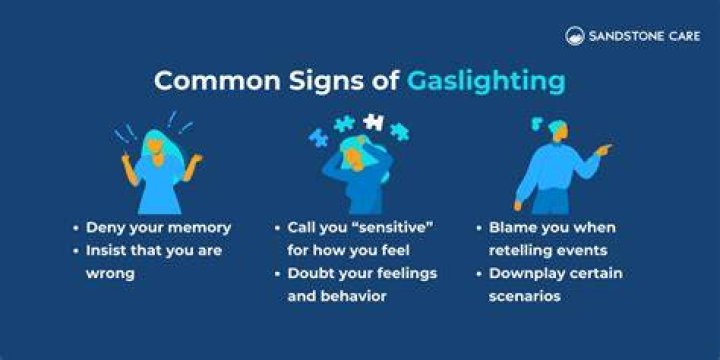 Why do they call it gaslighting?