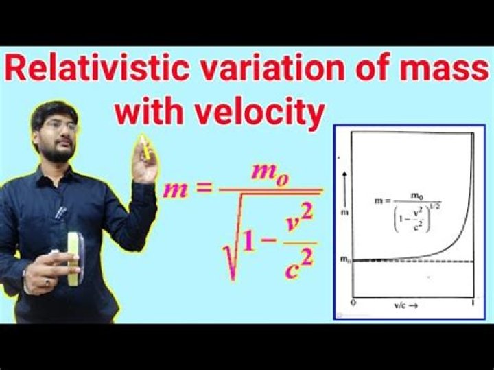 Why does relativistic mass increase with velocity?