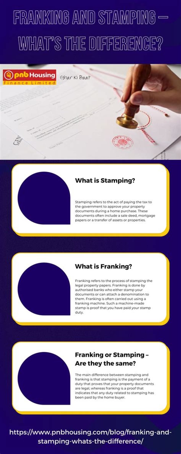 Why franking is required?