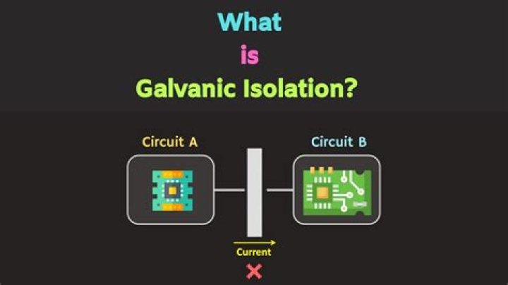Why galvanic isolation is required?