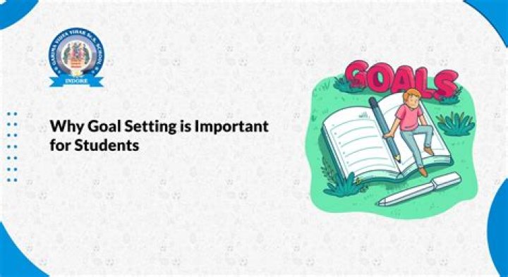 Why goal setting is important for students?
