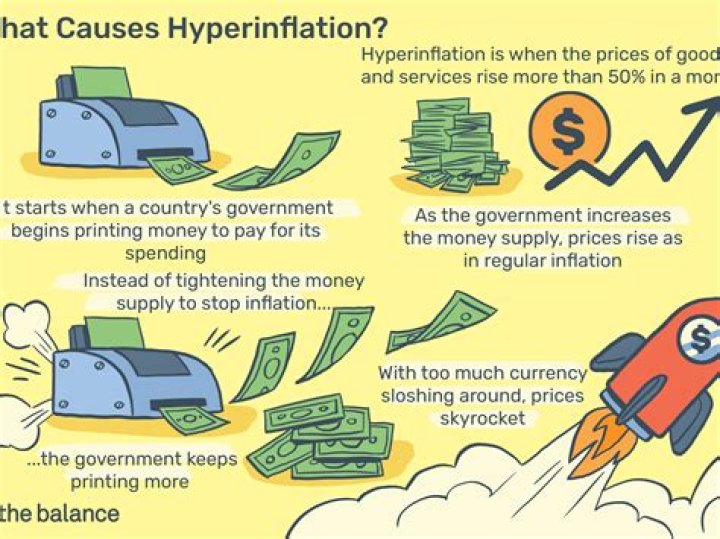 Why hyperinflation is bad?