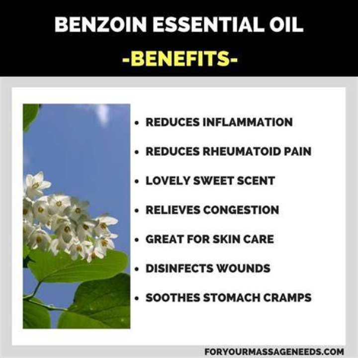 Why is benzoin used?