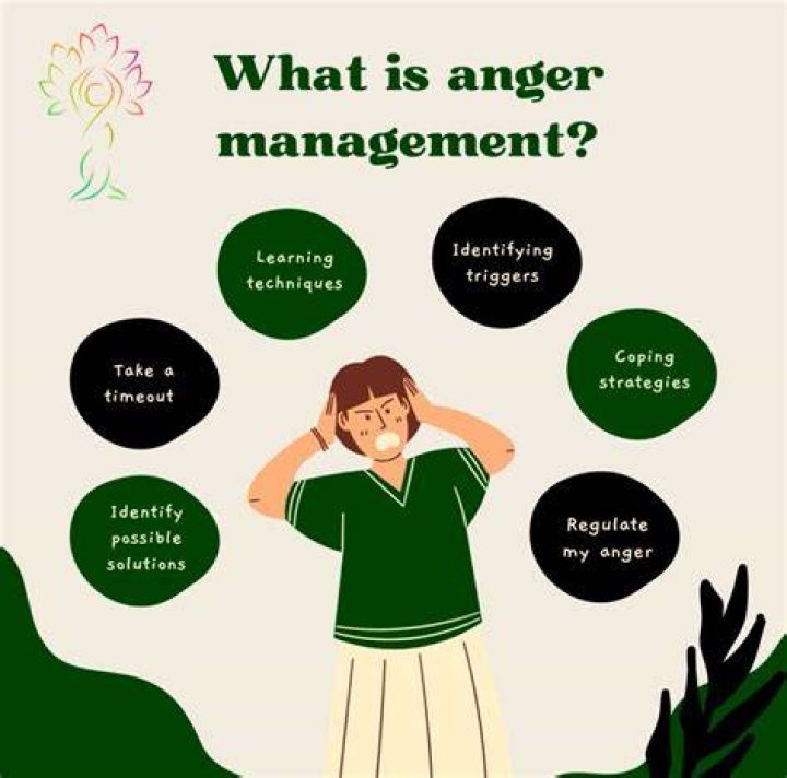 Why is confronting a friend in anger?