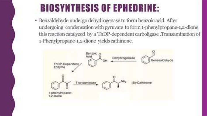 Why is ephedrine given during surgery?