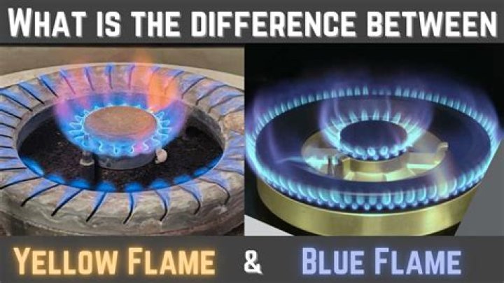 Why is flame blue?