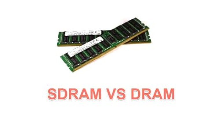 Why is sdram faster than regular dram?