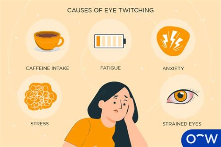 Why is underneath my eye twitching?