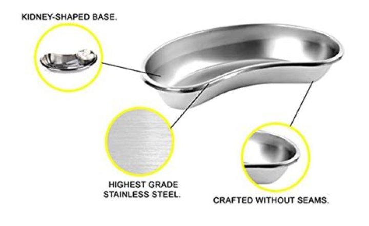 Why kidney shaped dish?