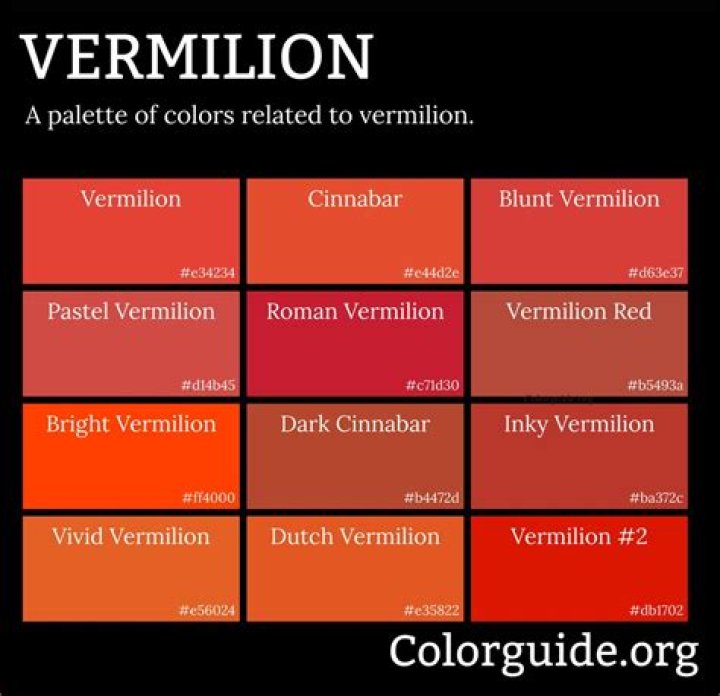 Why vermilion is applied?