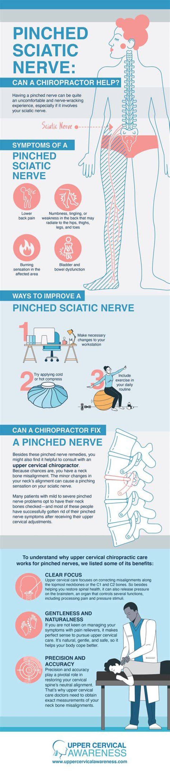 Will chiropractor help pinched nerve?