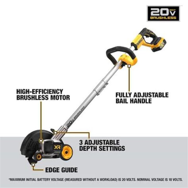 Will dewalt make an edger?
