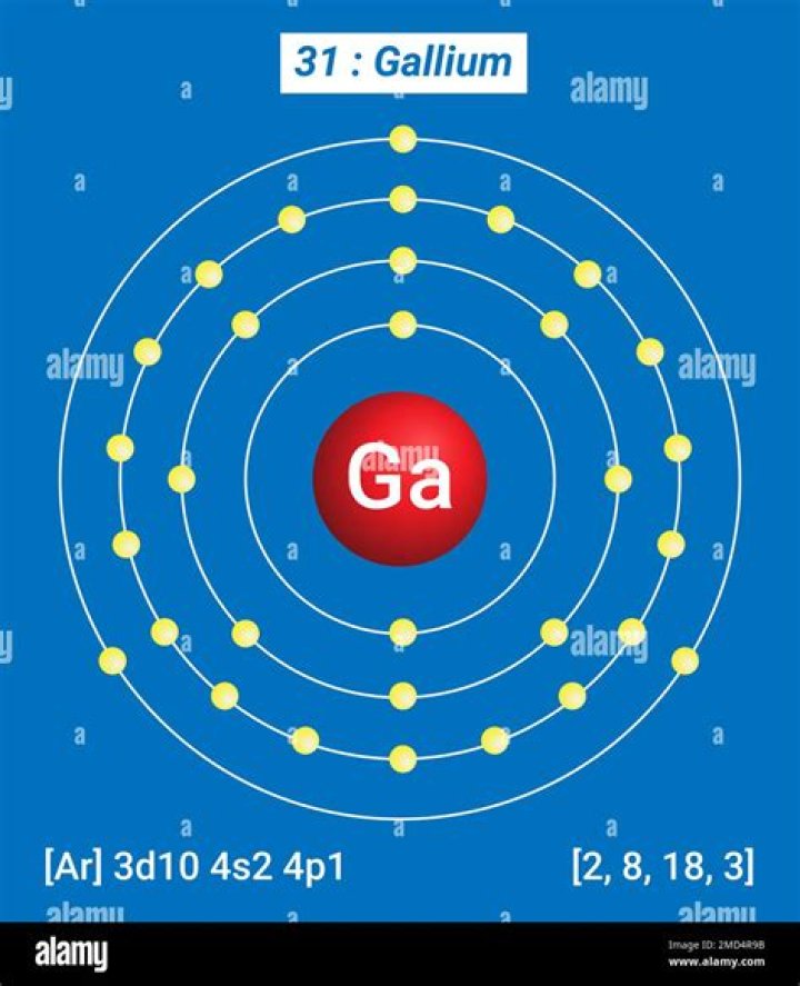 Will gallium lose electrons?