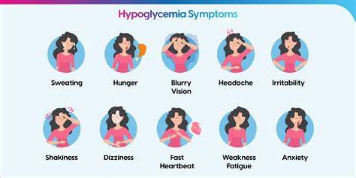 Will hypoglycemia kill you?
