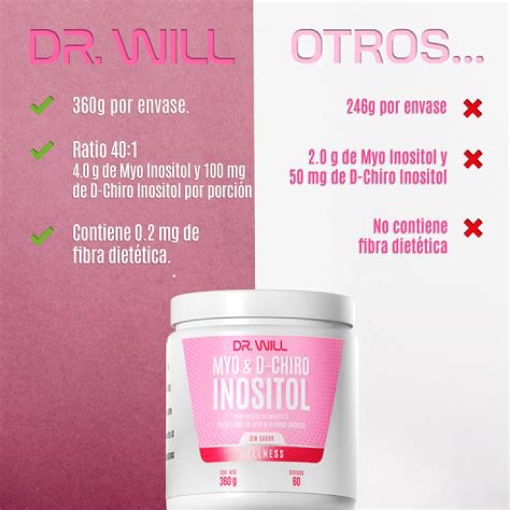 Will inositol help me ovulate?