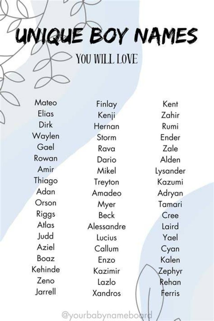 Will names and meanings?