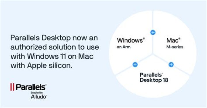Will parallels run windows on apple silicon?