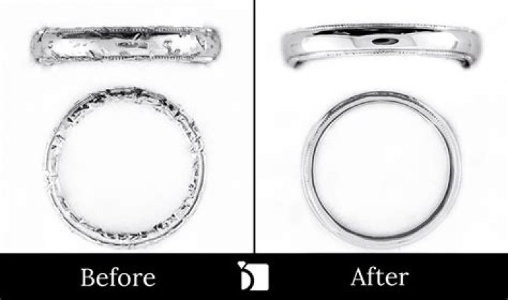 Will resizing a ring damage the engraving?