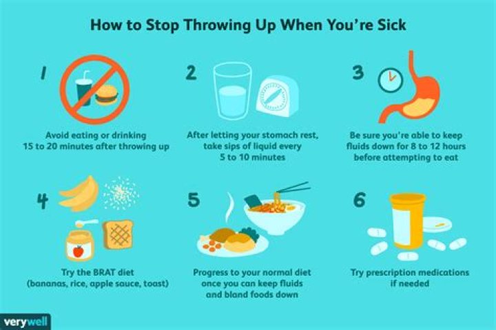 Will throwing up help nausea?