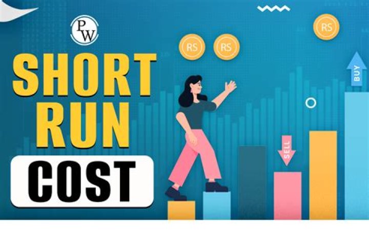 Would be a variable cost in the short run?