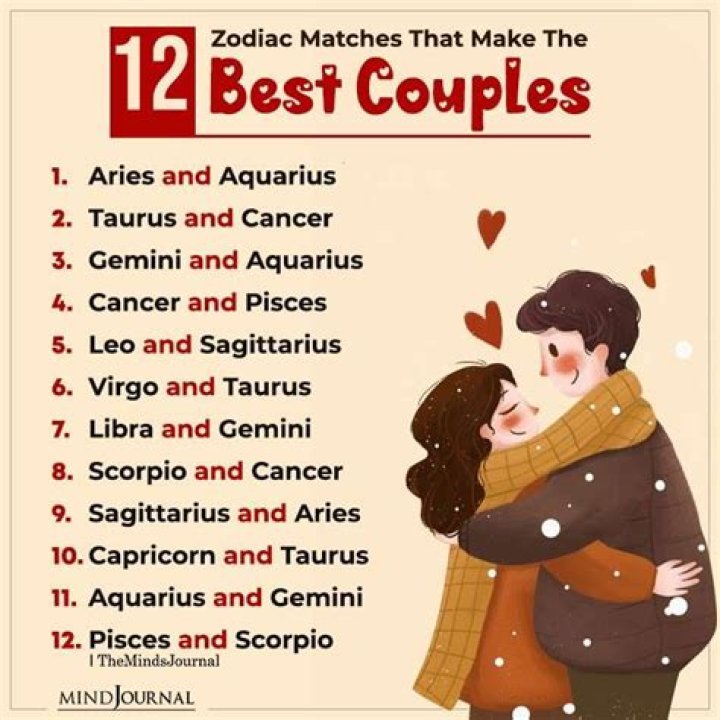 Would two sagittarius make a good couple?